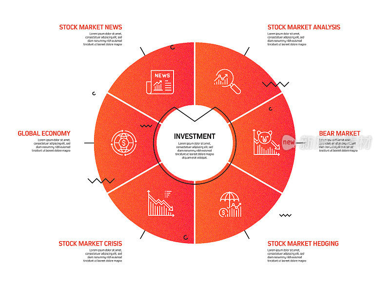 投资相关流程信息图模板。过程时间图。使用线性图标的工作流布局