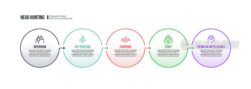 信息图表设计模板与猎头关键词和图标