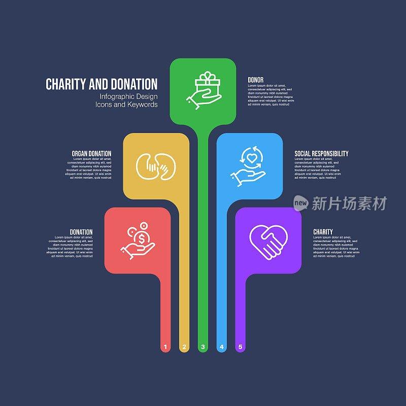与慈善和捐赠的关键字和图标的信息图表设计模板