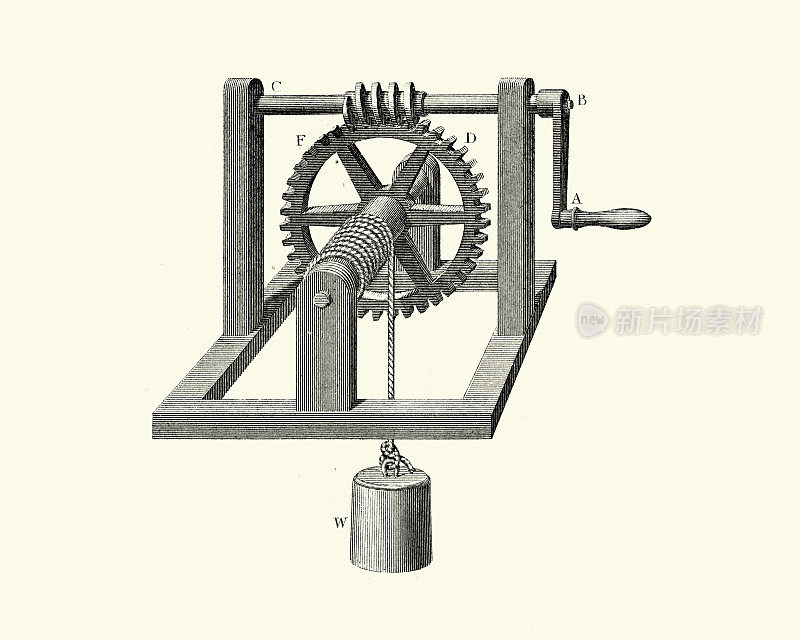 手曲柄机构，滑轮，维多利亚19世纪