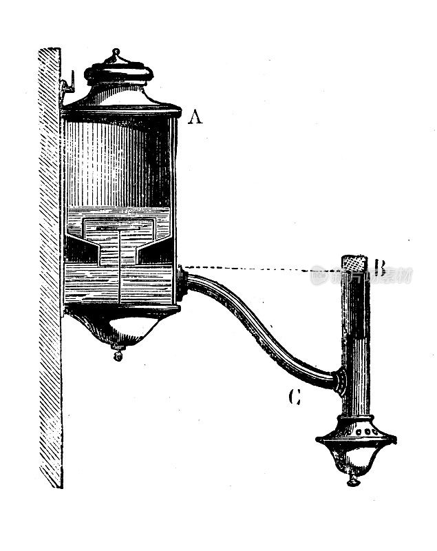 科学发现、实验和发明的古董插图:五奎特灯