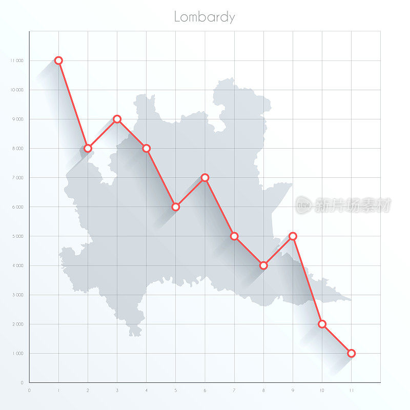 伦巴第地图上的金融图上有红色的下行趋势线