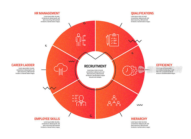 招聘相关流程信息图模板。过程时间图。使用线性图标的工作流布局