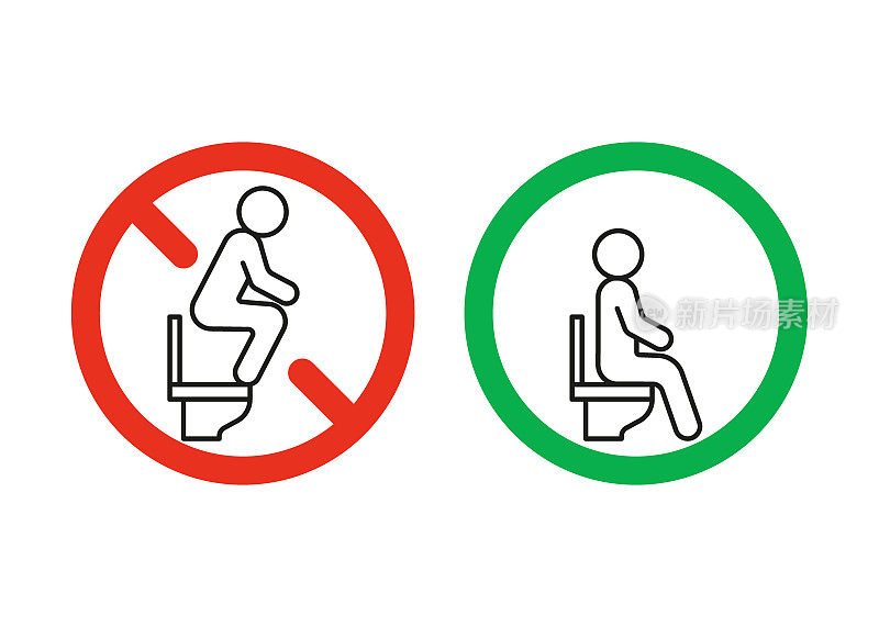 WC规定坐便器上坐而不得站立，警告标志。正确和错误的行为。允许和禁止坐厕所的标志。正确的坐着。矢量图
