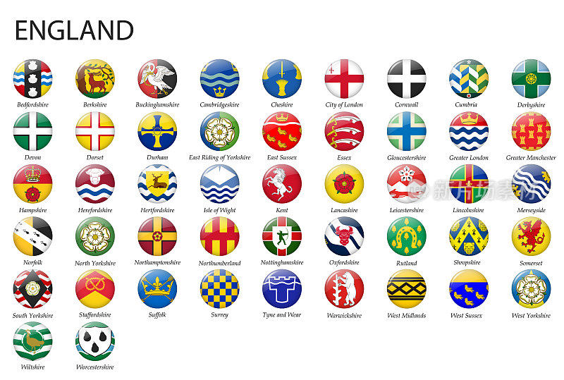 英格兰各地区的旗帜