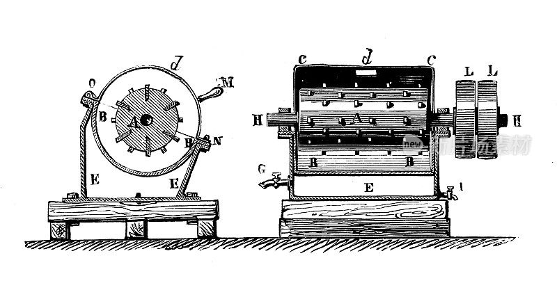 19世纪工业、技术和工艺的仿古插画:天然橡胶工业