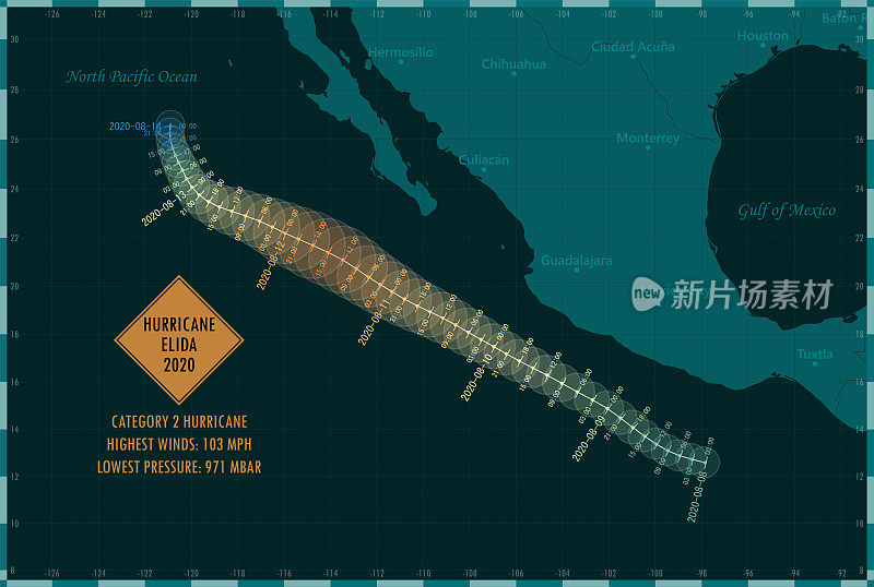 飓风埃莉达2020轨道东太平洋信息图