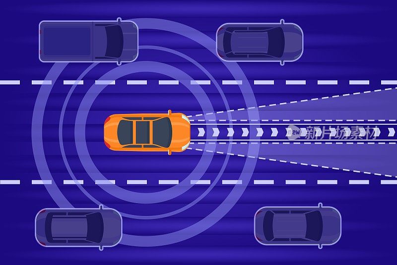 智能自动驾驶汽车在交通俯视图。未来汽车配备雷达技术系统扫描城市道路。汽车电动运输矢量场景