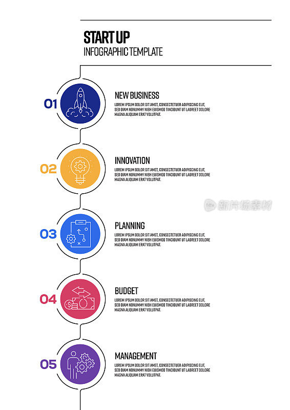 启动概念矢量线信息图设计与图标。5选项或步骤的表现，横幅，工作流程布局，流程图等。