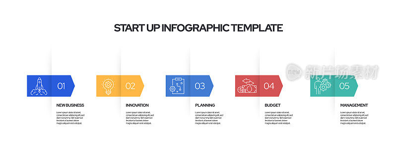 使用图标启动概念矢量线信息图设计。演示、横幅、工作流布局、流程图等的5个选项或步骤。