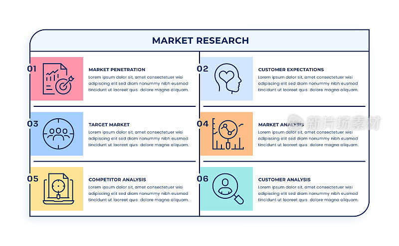 市场研究信息图概念