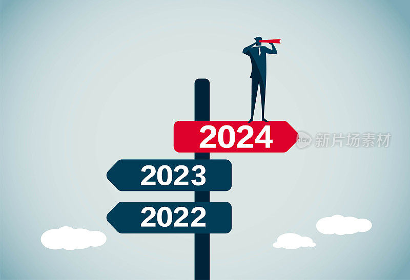 找到2023的方向