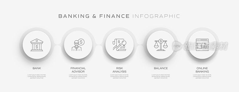 银行和金融相关流程信息图模板。流程时间表。工作流布局与线性图标