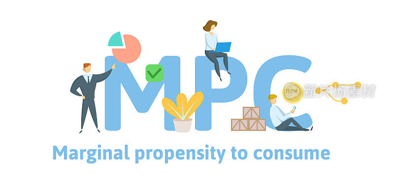 MPC，边际消费倾向。概念与关键字，字母和图标。平面向量插图。孤立在白色背景上。