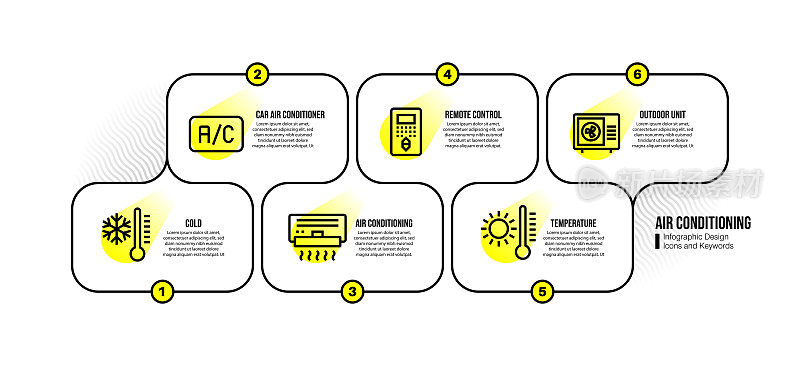 信息图设计模板与空调关键字和图标