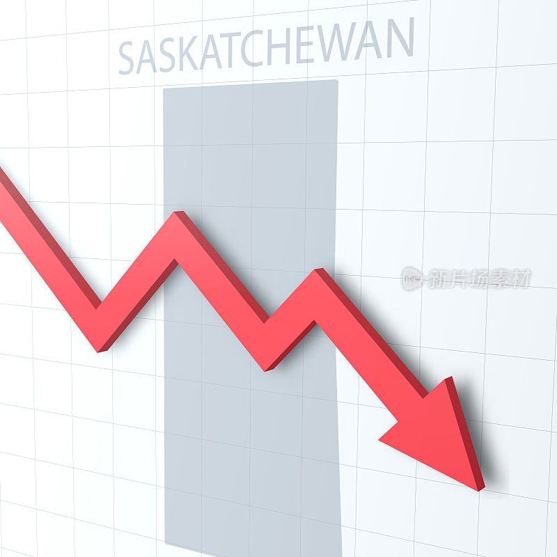 坠落的红色箭头，背景是萨斯喀彻温省地图