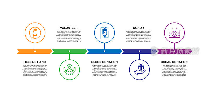 信息图表设计模板。帮助之手，志愿者，献血，捐赠者，器官捐赠图标有5个选择或步骤。