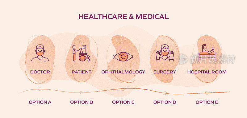 医疗保健和医疗相关流程信息图模板。过程时间图。使用线性图标的工作流布局