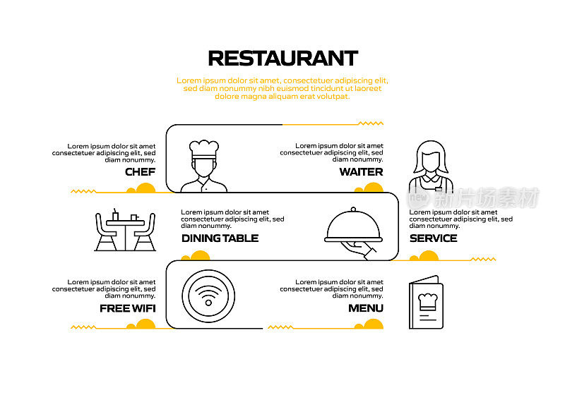餐厅相关流程信息图表模板。过程时间图。带有线性图标的工作流布局
