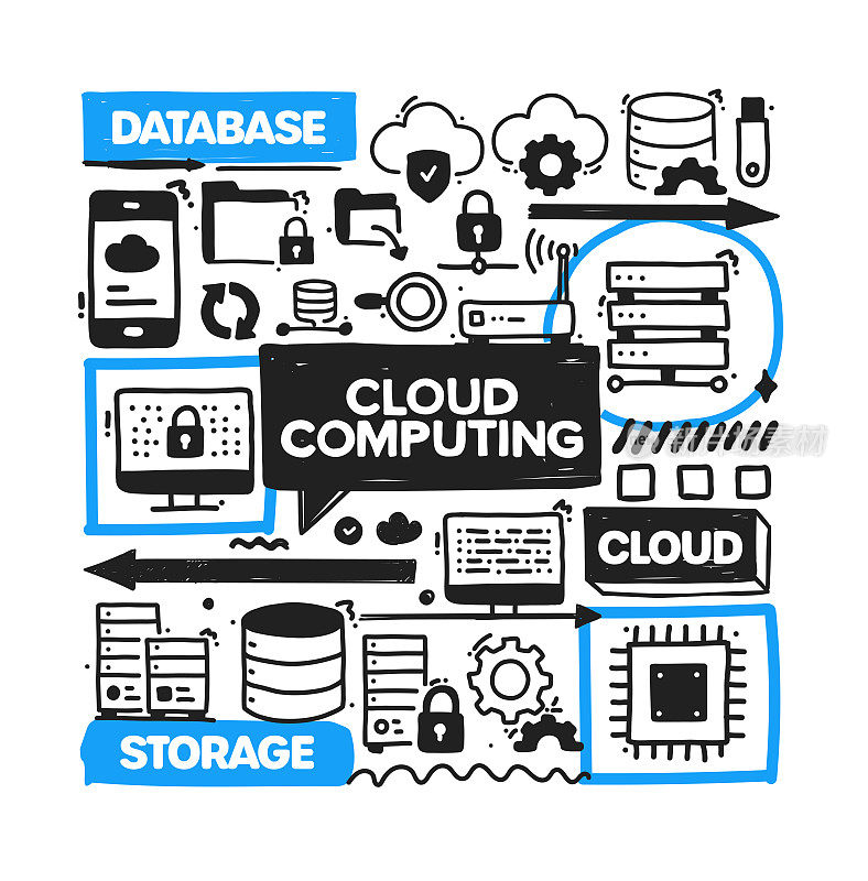 云计算对象和元素。矢量涂鸦插图收集。手绘图标集或横幅模板