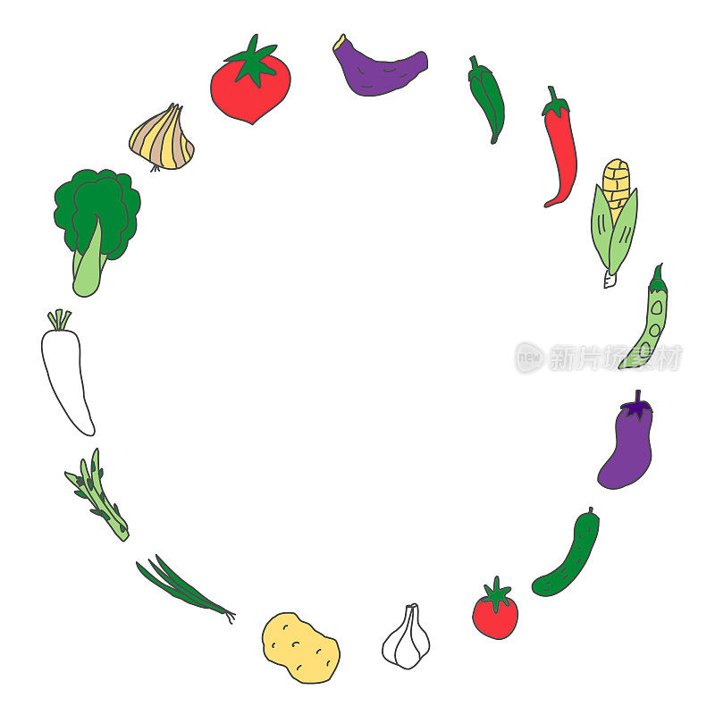 手绘的蔬菜插图框架