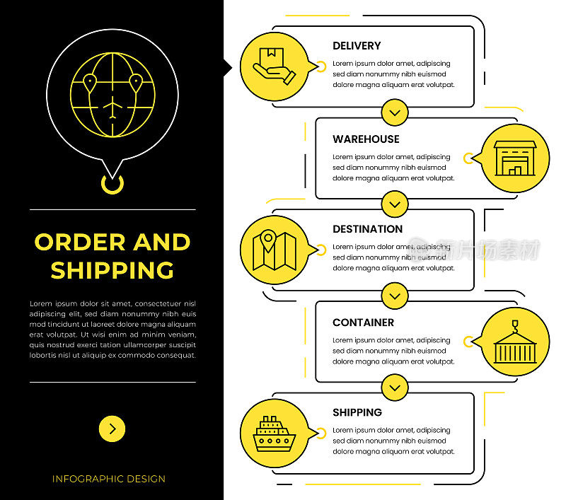 订单和运输信息图概念向量