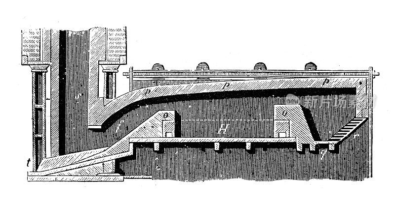 仿古插画，冶金:水坑炉