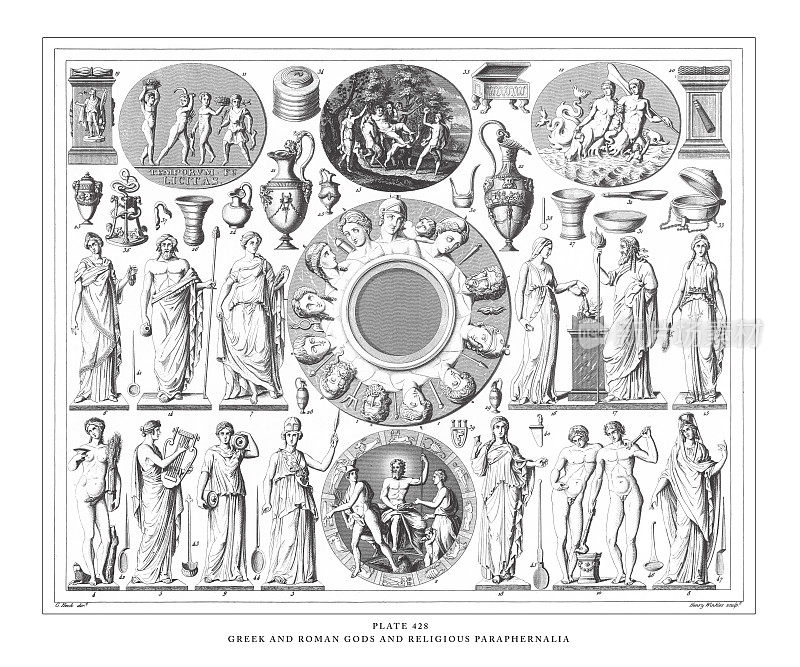 希腊和罗马的神和宗教用具雕刻古董插图，出版1851年