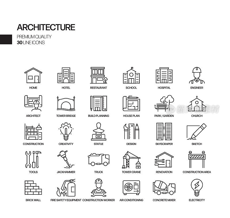 简单的一组建筑相关的向量线图标。大纲符号集合。