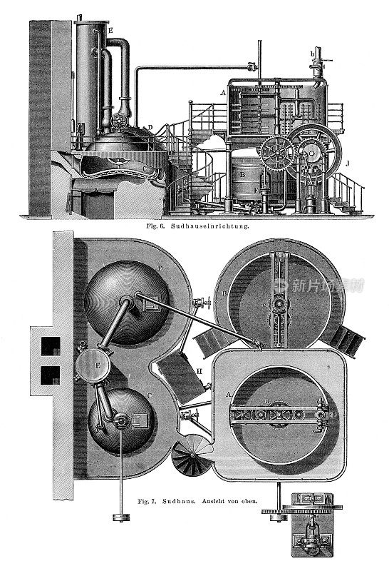 啤酒厂的啤酒生产插图1896