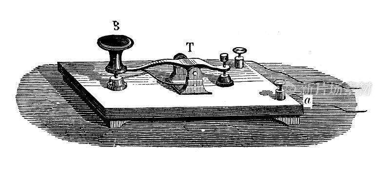科学发现、实验和发明的古董插图:电报