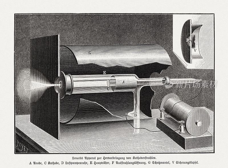 菲利普・勒纳德的阴极射线产生装置，木刻，1895年