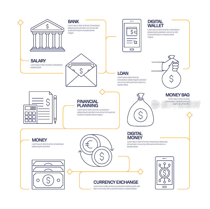 金钱现代线条风格信息图表模板。工作流过程图