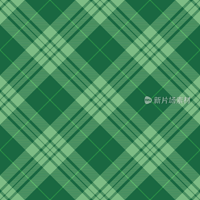 绿色苏格兰格子花格纺织图案