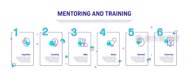指导和培训相关流程信息图模板。过程时间图。使用线性图标的工作流布局