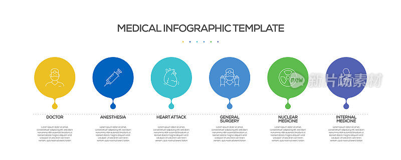 医疗和医疗保健相关流程信息图表模板。过程时间图。带有线性图标的工作流布局