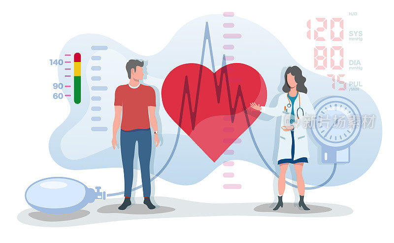 平面矢量插图女医生对病人谈论心脏病和心血管系统