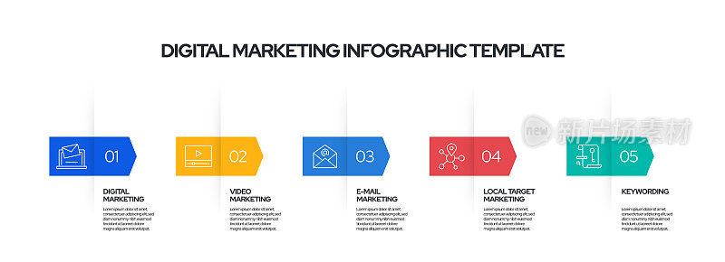 数字营销概念矢量线信息图形设计图标。5选项或步骤的介绍，横幅，工作流程布局，流程图等。