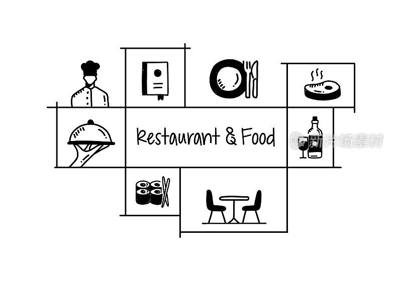 餐厅和食品相关的手绘横幅设计矢量插图