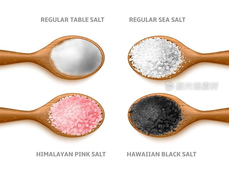 现实的盐类型。烹饪结晶和粉末，不同的海洋天然产品在木勺子，有机干粮顶部视图，粉红色喜马拉雅，黑色夏威夷，各种调味品，完全矢量集