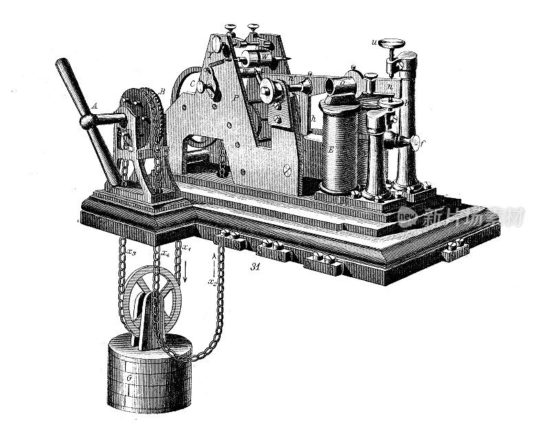 古董雕刻插图，工程和技术:通信系统和电报