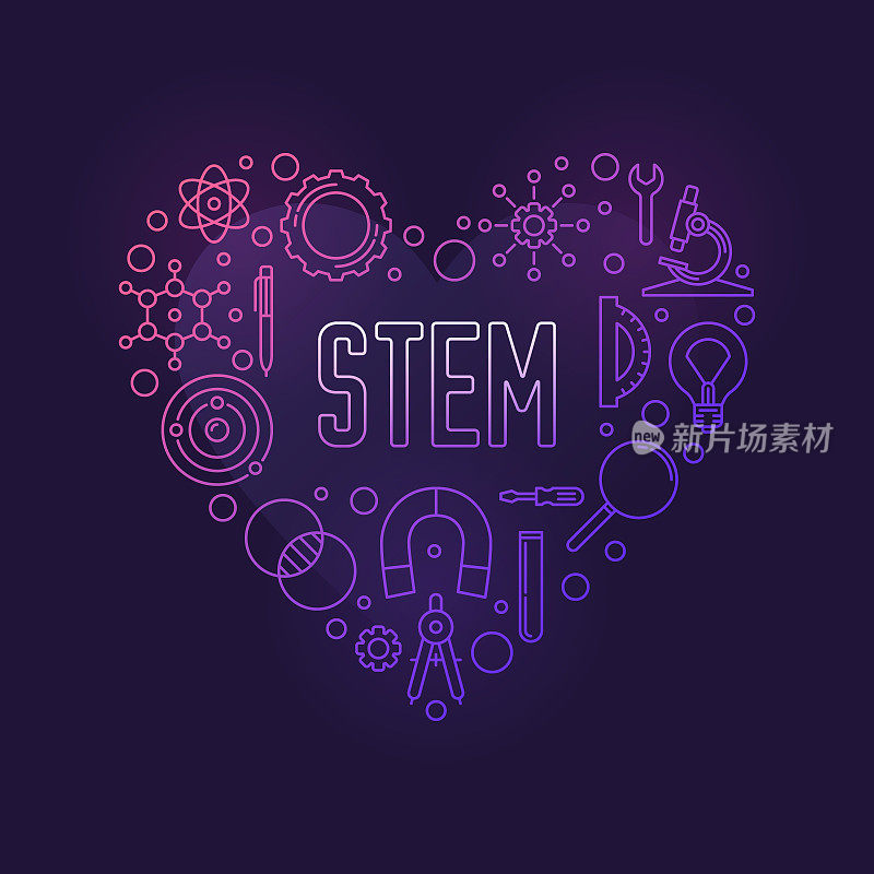 STEM心脏概念矢量彩色线性插图