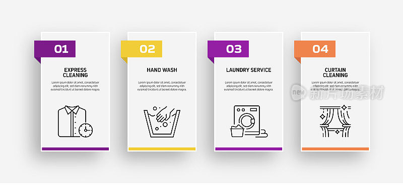 洗衣和干洗相关流程信息图模板。流程时间表。工作流布局与线性图标