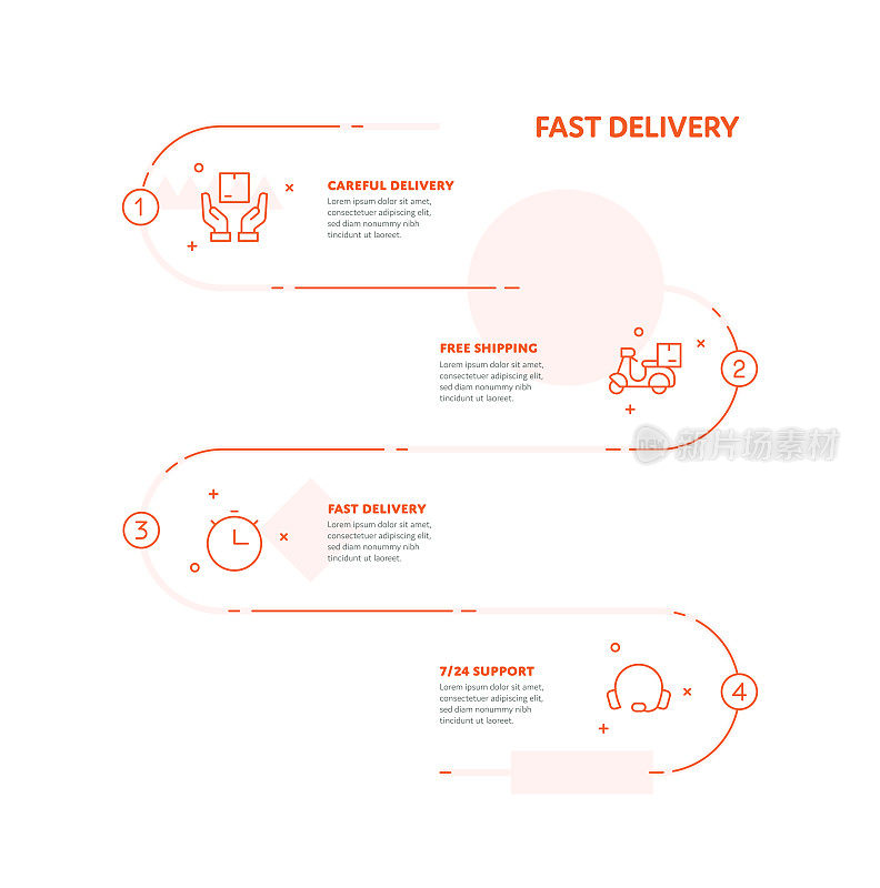 快速交付概念信息图表设计与可编辑的笔画线图标