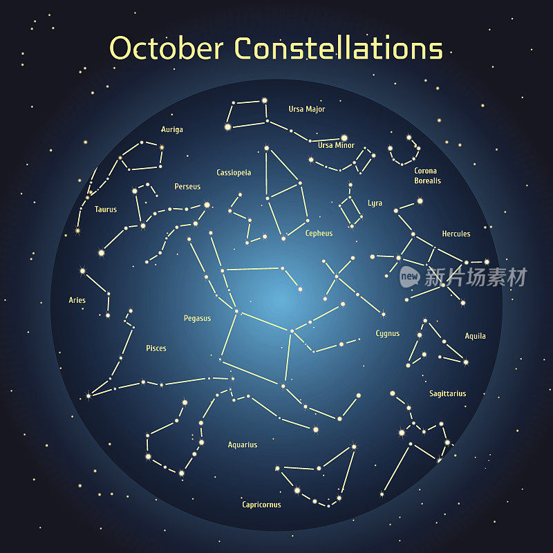 矢量图的星座夜空在10月