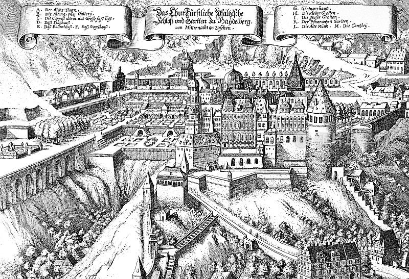 16世纪的海德堡城堡