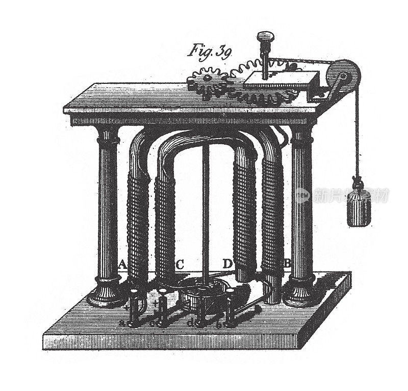 里奇改进的机器、现象和仪器的电和磁雕刻古董插图，出版于1851年