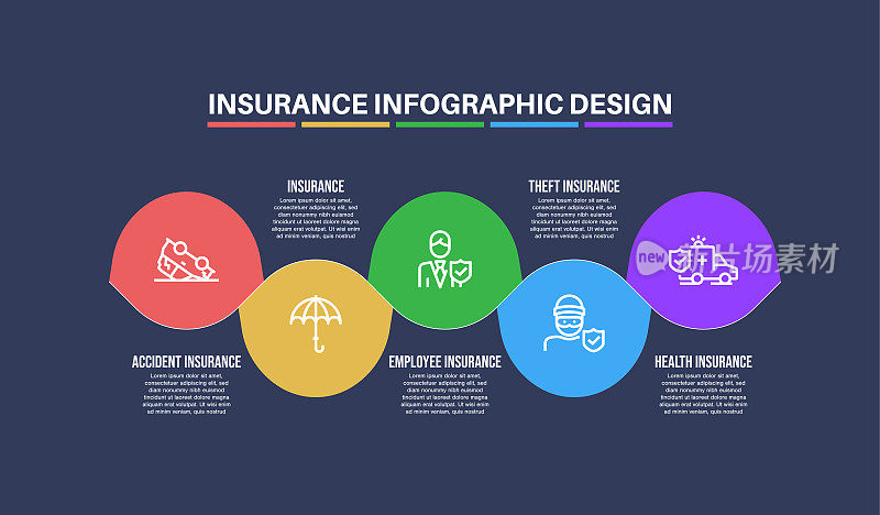 信息图表设计模板与保险关键字和图标