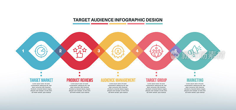 信息图表设计模板与目标受众的关键字和图标