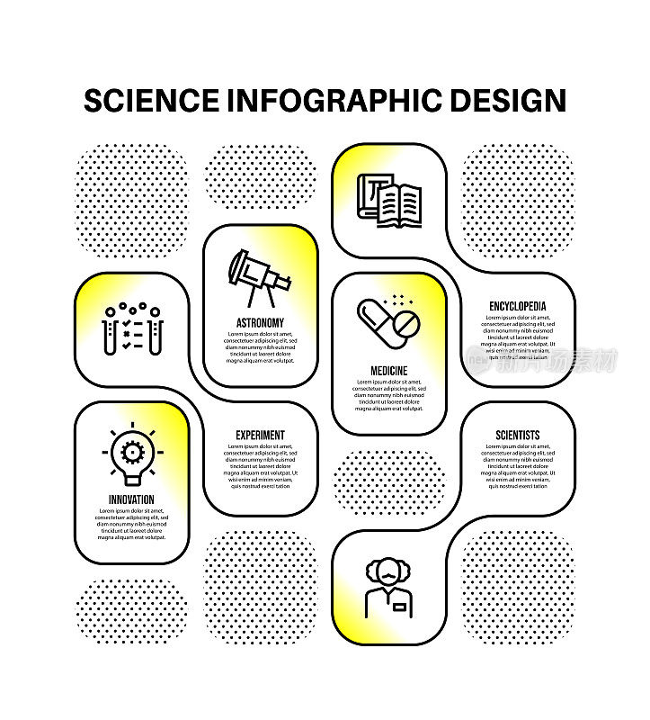 信息图表设计模板与科学关键词和图标